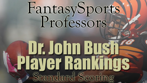 standard scoring rankings